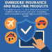 Embedded insurance and real‑time products